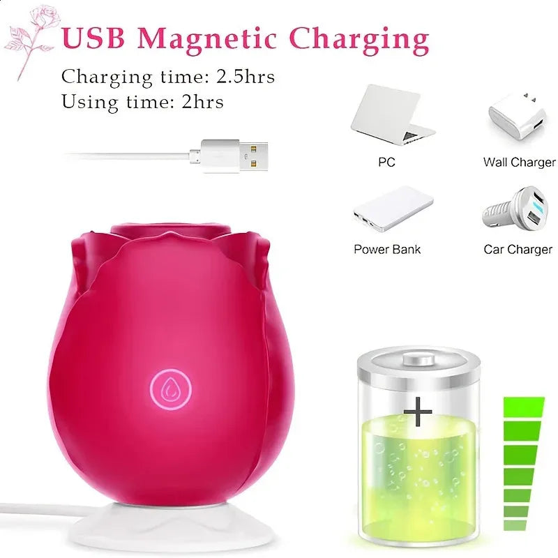Powerful Sucking-Rose Vibrator Toy for Women Vacuum Stimulator Oral Nipple Clit Sucker Female Sex Toys Goods for Female Adults 241010