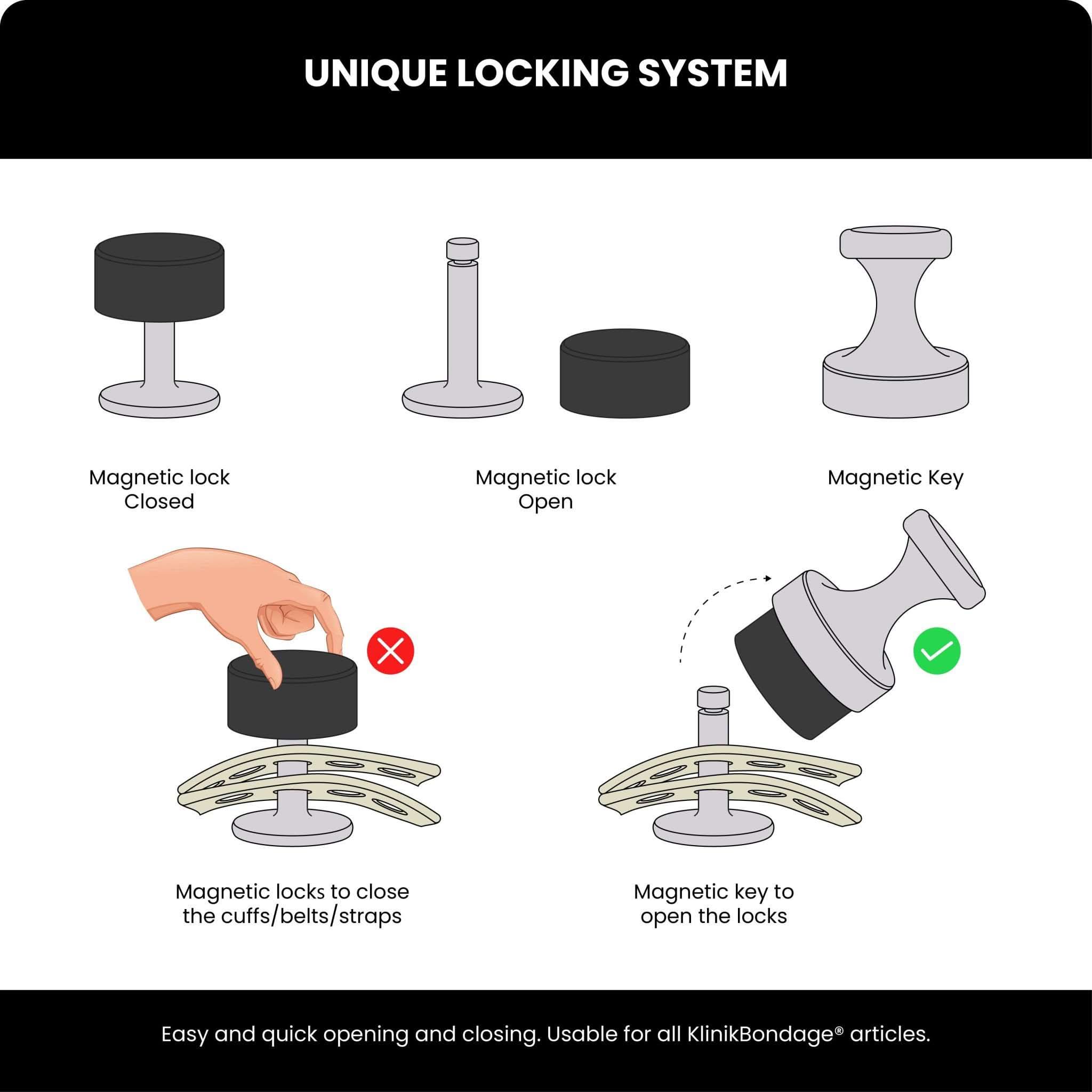 Segufix Magnetic Key